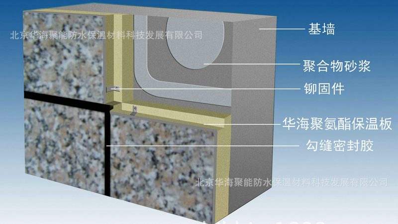 地下室防水补漏，聚氨酯材料如何选择？**